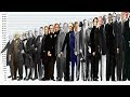 U.S Presidents Height Comparison | Shortest Vs Tallest | Video with music