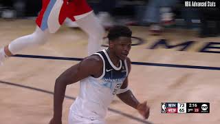 Rob Dillingham 15 pts 3 reb 2 ast vs Memphis Grizzlies | 2025-01-20