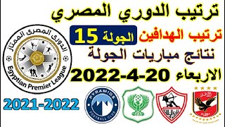 ترتيب الدوري المصري وترتيب الهدافين ونتائج مباريات اليوم الاربعاء 20-4-2022 من الجولة 15
