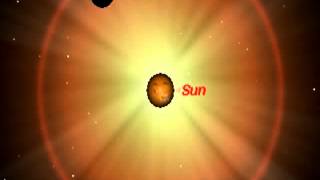 The May 20th 2012 Annular Solar Eclipse.