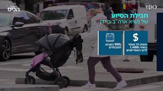 תמריצים של 1.9 טריליון דולר: מענק לכל אזרח - גרסת ארה\