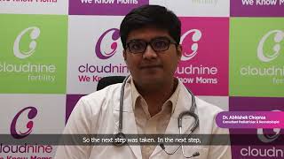 Dr. Abhishek Chopra | A Challenging Neonatology Case | Cloudnine Hospitals