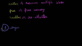 PFC #8: More on Pointers (Pointer Arithmetic), Dynamic Memory Allocation, Inline Functions