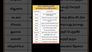 🤫 2025 சனிப்பெயர்ச்சி யாருக்கு எப்படி இருக்கும் #shorts #astrology #youtubeshorts #tamil