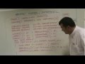 Java Abstract Base Classes