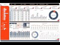 Profit and Loss Financials  - Excel dashboard - Buy from https://premiumexcel.etsy.com