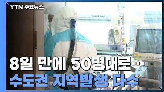 신규 확진 8일 만에 50명대로...수도권 지역발생 다수 / YTN