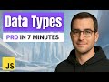 5 Basic JavaScript Data Types (Explained Simply)