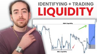 Liquidity Trading SIMPLIFIED (Step by Step Course)