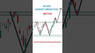 30 May Nifty Prediction For Tomorrow | Tomorrow Market Prediction | Thursday Market Analysis