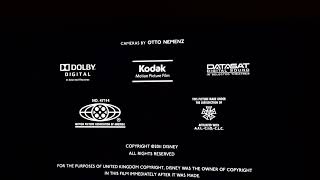 Closing Logos The Muppets (DVS)