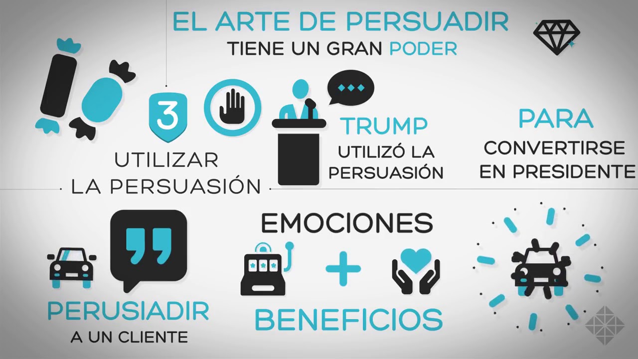 5 Estrategias Sobre Liderazgo - YouTube