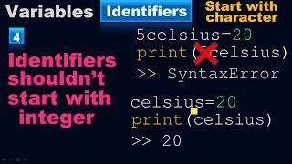 Very important rule of variable | Identifier | Place Holder | Python by #moein