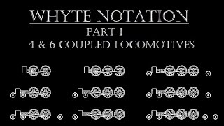 Whyte Notation - Part 1 of 7 - 4 & 6 Coupled Locomotives