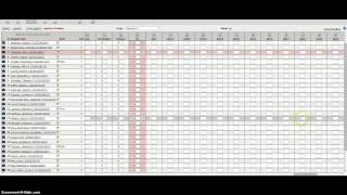 Posting Grades