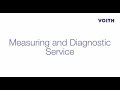 Voith Measuring and Diagnostic Service for reliable paper production (EN)