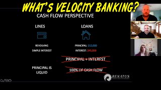 What's Velocity Banking a.k.a. Forced Equity a.k.a. a Credit Swap - Mike Pulley of HomeBuyDesign.com