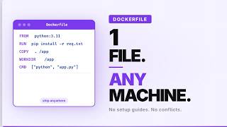 Dockerfile Explained in 100 Seconds
