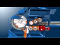 BRUKS Klöckner New Generation Drum Chipper