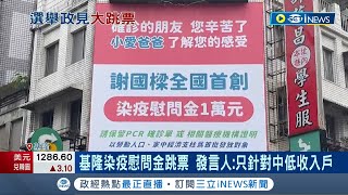 基隆染疫慰問金確定跳票! 謝國樑選前承諾確診者\