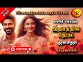 Ithayathin Thedal|Vasanthi Shankar| tamil audio novels | tamil novels audiobooks |love and romantic