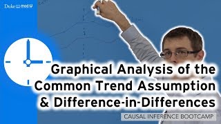 Graphical Analysis of the Common Trend Assumption and Diff-in-Diffs: Causal Inference Bootcamp