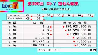 超”予想結果【ロト7】第３９５回 ２０２０年１１月２０日(金)抽選　※抽せん結果はもう一度、公式サイト等で確認願います。