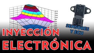 Inyección Electrónica en Motos |  Sensores y ECU