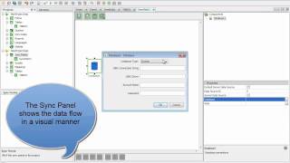 Synchronising data from a database