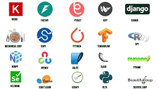 Every Python Module Explained in 10 minutes