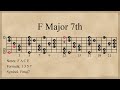 three string major 7th chords and arpeggios fmaj7 bbmaj7