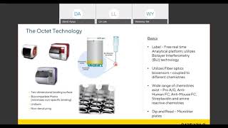 Webinar - The Octet Platform in Method Development for Covid-19 Research
