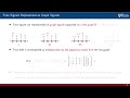 lecture 3.5 time convolutions and graph convolutions