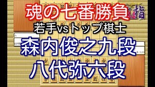 将棋 棋譜並べ ▲八代弥六段  △森内俊之九段 魂の七番勝負 若手vsトップ棋士 「技巧２」の棋譜解析 No.898