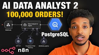 This N8N AI Agent Can Query ANY Database & Generates Charts! ( No-Code Tutorial)