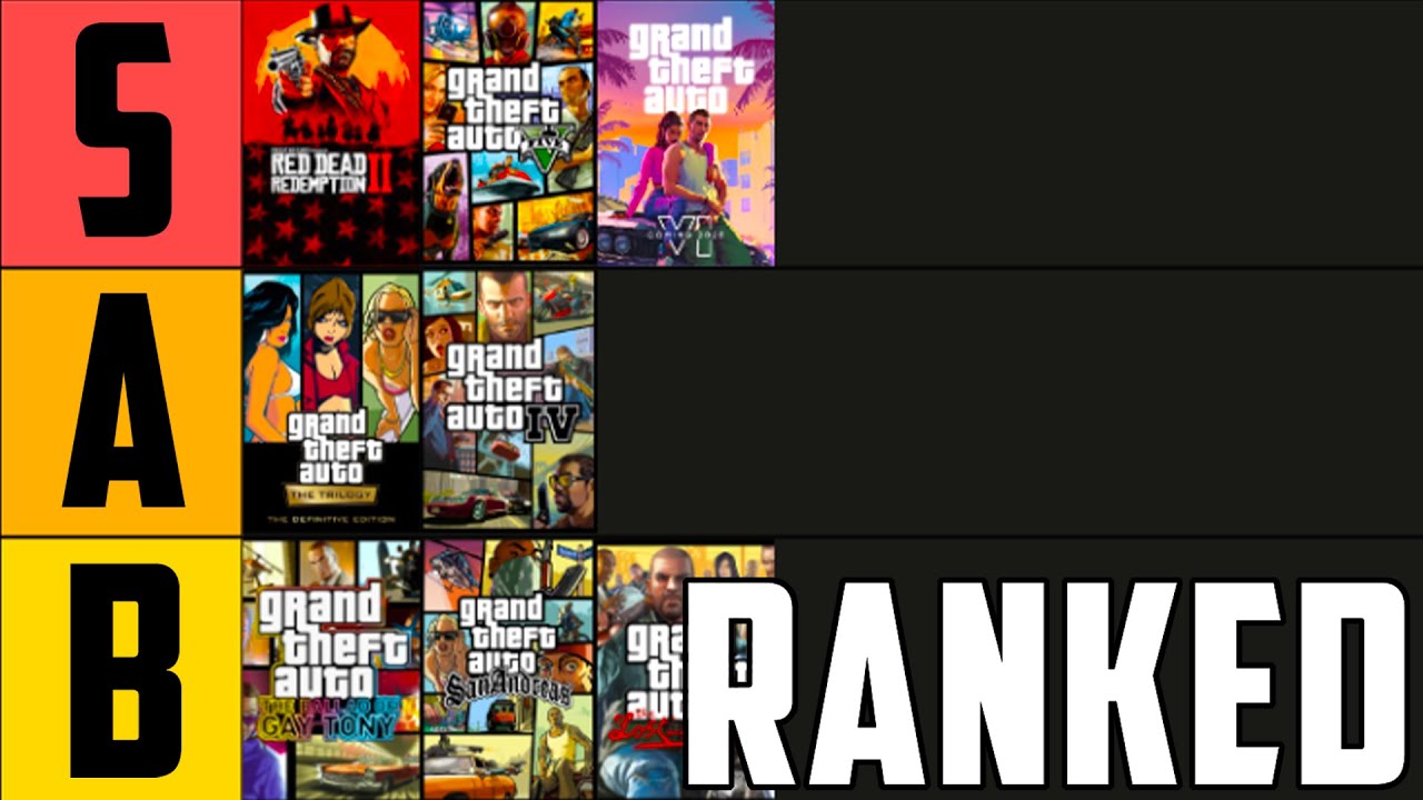 Which GTA Game Is The Best? Ranking GTA Trailers - YouTube