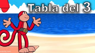 Aprende La Tabla del 3 con El Mono Sílabo. Tablas de Multiplicar. Video Educativo