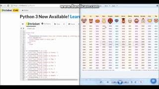 Creating a Chinese Zodiac Generator using Python