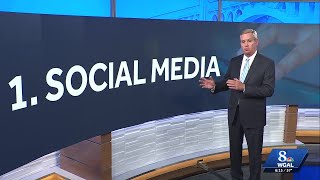 News 8 On Your Side | Our list of the top 3 most popular scams
