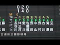 プロ同士のガチンコ勝負！西武ライオンズ２軍vs徳島インディゴソックスの練習試合！