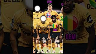 Soccer Wolverhampton Wanderers FC  2024-2025 #Football_Sport_M3_AlShawaf