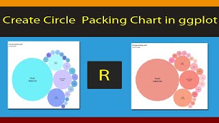 R beginners: How to create a circle packing chart in ggplot