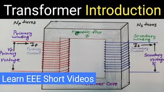 Introduction of Transformer in Hindi |Transformer| Short Video|