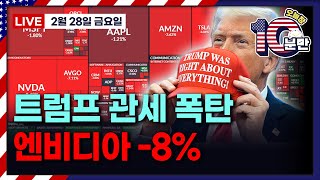 [오늘장 10분만-2월28일] 기술주의 하락 | 트럼프 중국에 ‘10% 더 내라’ | 실적(비스트라, 로열 뱅크오브 캐나다, TD뱅크, 델 테크놀로지)