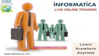 Java Springs | Application Context | Init Method | Java Online Training