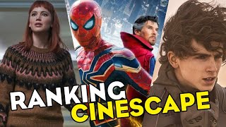 Ranking Cinescape: Lo mejor del cine visto en el 2021