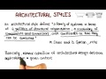 Architectural Styles - Georgia Tech - Software Development Process