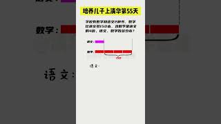 培养儿子上清华第55天 数形结合巧解题  #会动的数学 #maths #家庭教育 #小学数学 #mathematics #数学 #school #education #数学思维 #趣味数学