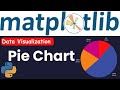 Pie Chart in Python | Pie Plot | Data Visualization