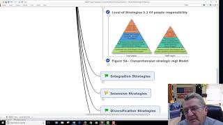 Mgt291 Strategic Management Chap 5 Strategies in Action Dr George Mochocki 16ed